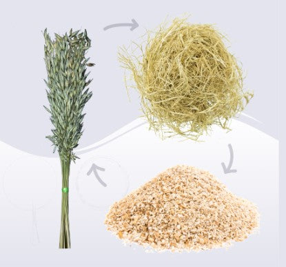 MILNE FEEDS ALLFIBRE 20KG