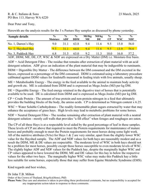 HAY MEADOW ROLL 4' GV