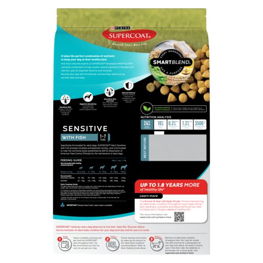 SUPERCOAT SMARTBLEND ADULT SENSITIVE DOG FOOD WITH FISH 15KG