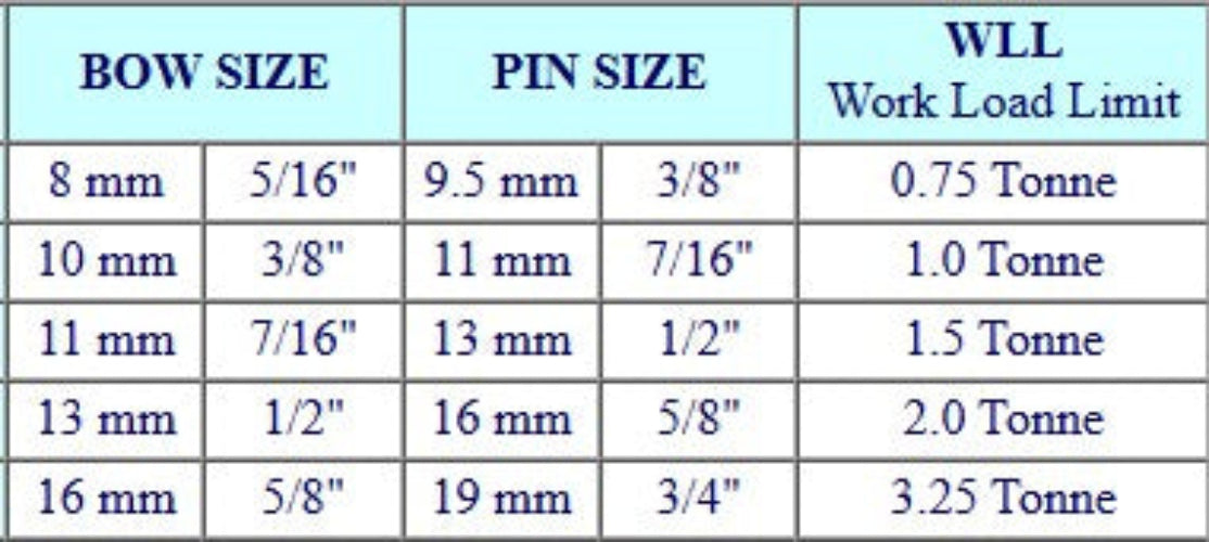 D SHACKLE WEIGHT RATED BARE-CO [Size:8mm]