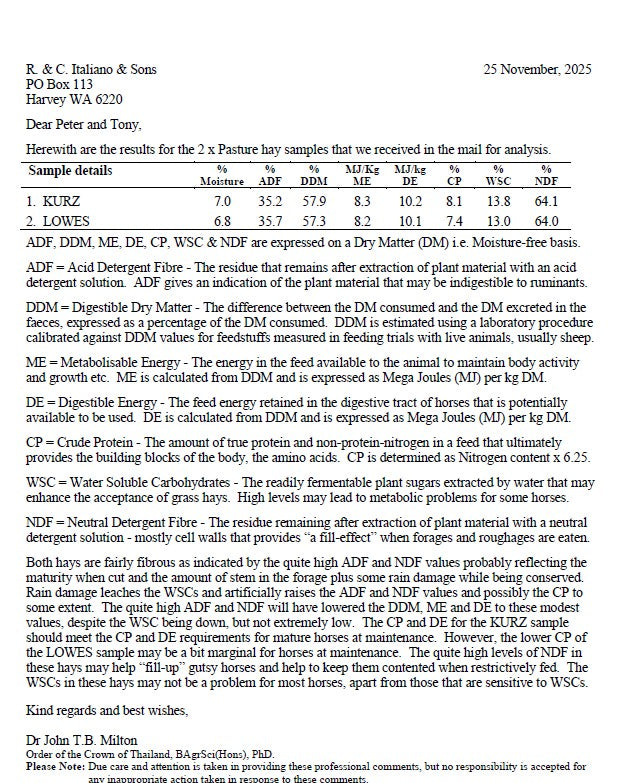 HAY MEADOW GV [Size:4' Roll]