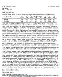 HAY MEADOW ROLL 4' GV