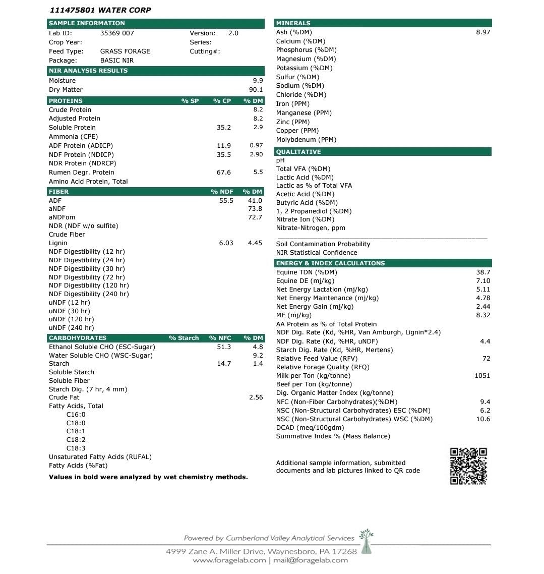 HAY RHODES GRASS [Size:5' Roll]