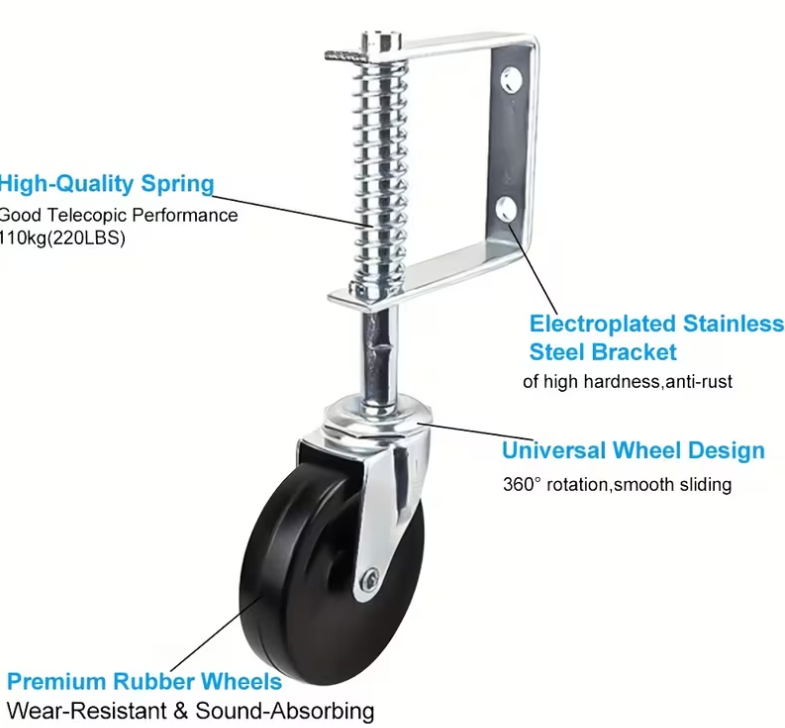 GATE WHEEL HEAVY DUTY SPRING LOADED