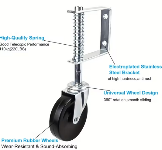 GATE WHEEL HEAVY DUTY SPRING LOADED