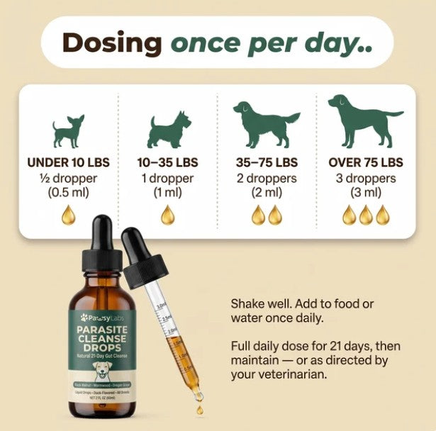 PARASITE CLEANSE DROPS PAWSY 60MLS